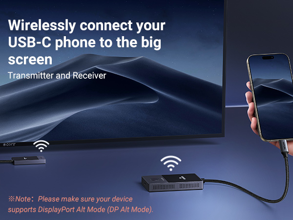 Wireless HDMI Transmitter and Receiver