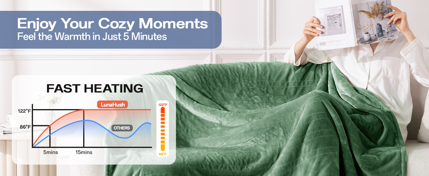 Heated Throw Electric Blanket