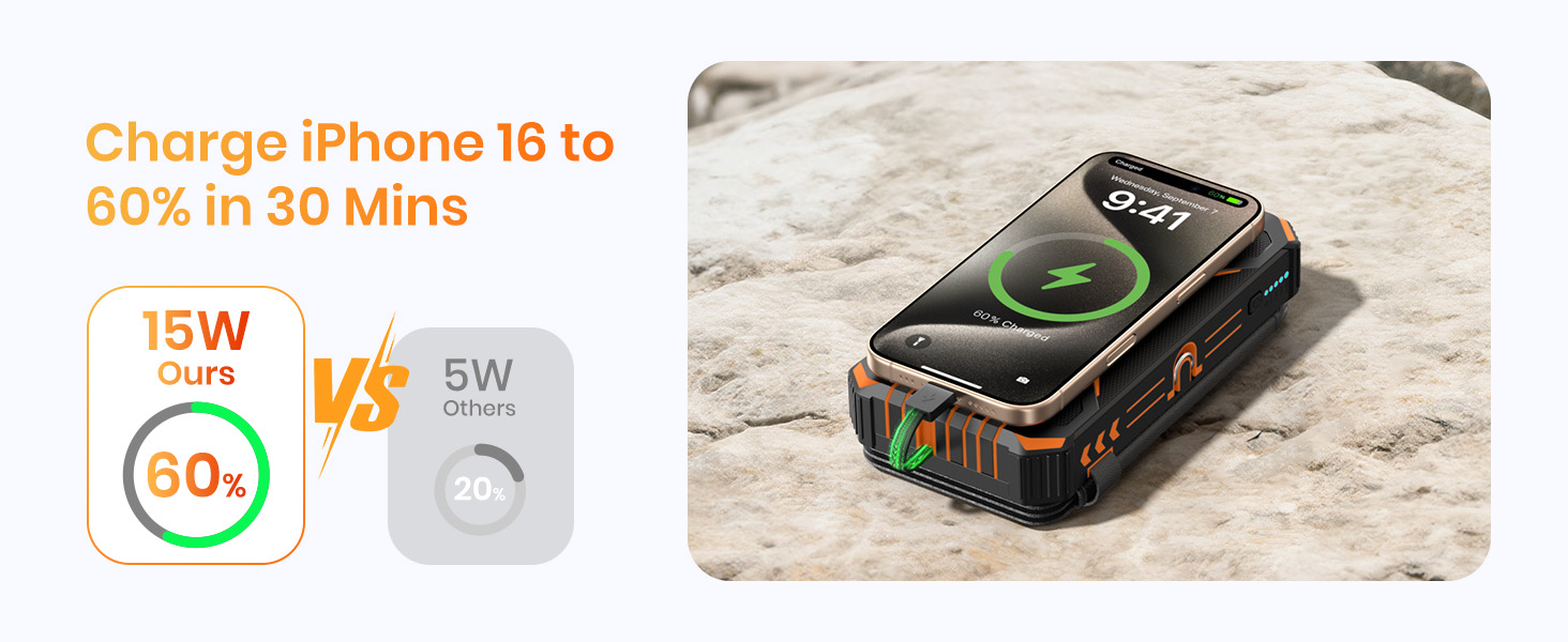 15w fast charging