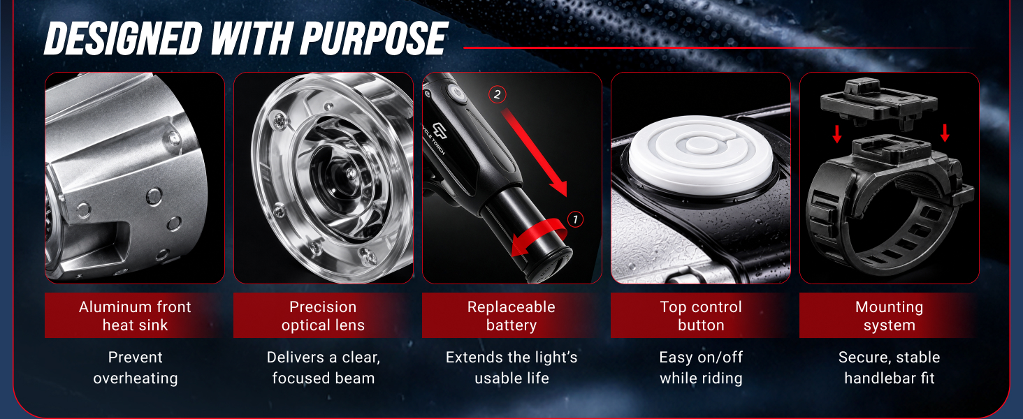Cycle Torch Shark 550 rechargeable bike headlight