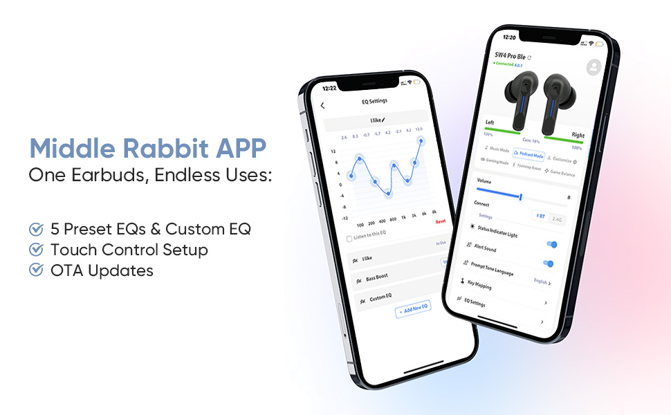 Middle Rabbit Fediker Earbuds APP Control Bluetooth headphones for pc headset wireless