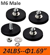 MUTUACTOR Neodymium Rubber Coated Magnet