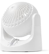 IRIS USA WOOZOO Desk Fan, Oscillating Table Air Circulator, 3 Speeds, 32ft Max Air Distance, 112°...