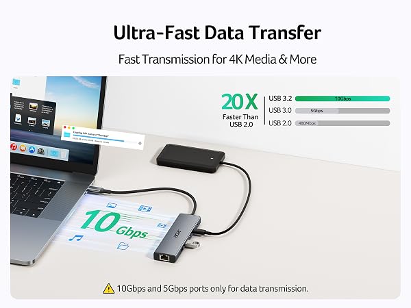 Ultra-Fast Data Transfer