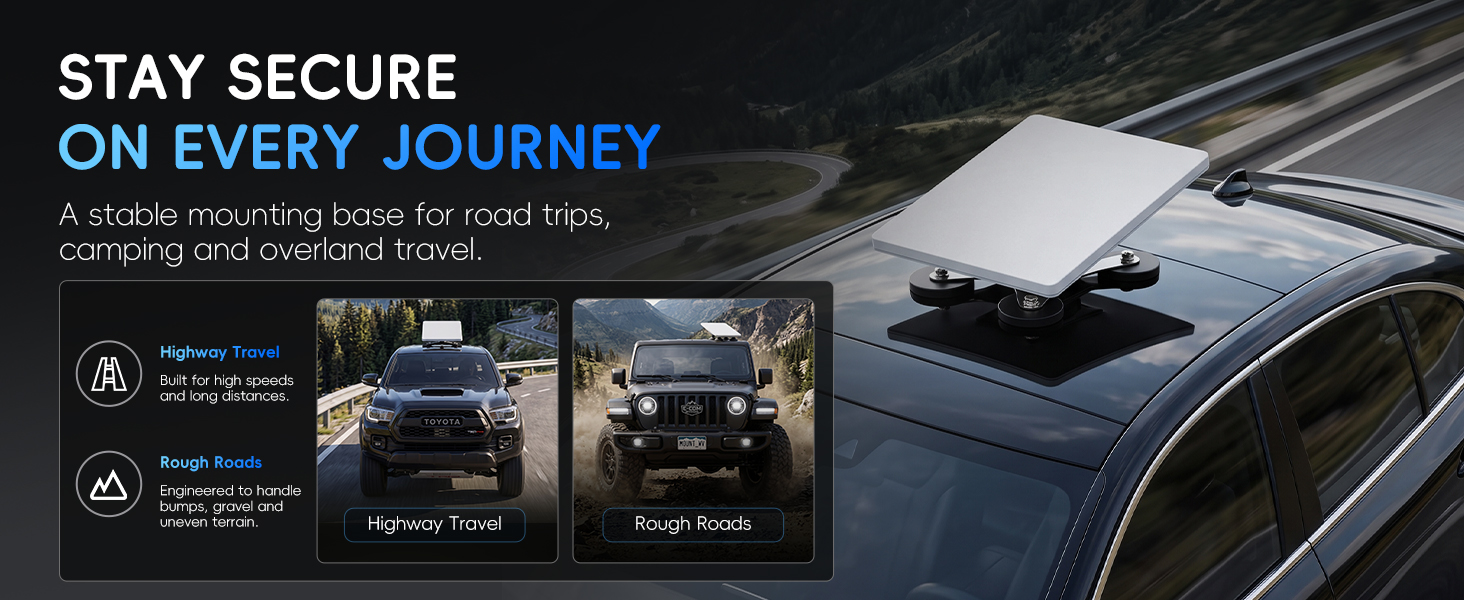 STAY SECURE ON EVERY JOURNEY