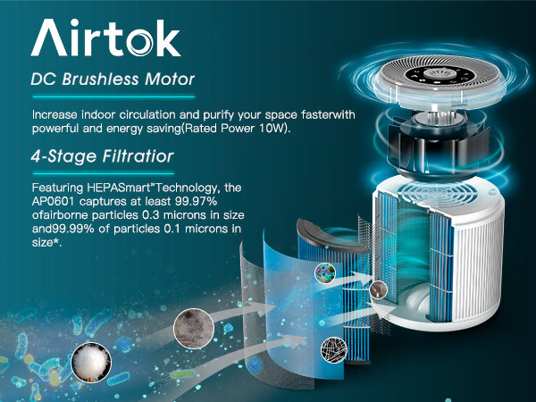 air purifier