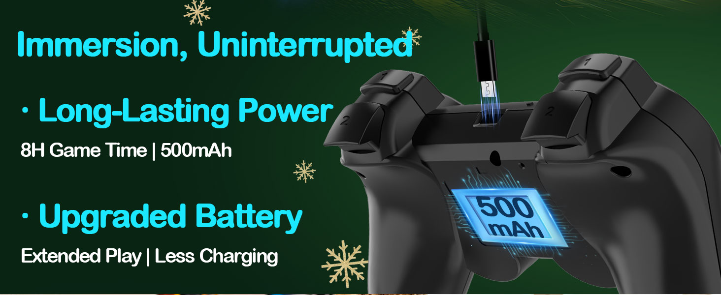 Immersion, Uninterrupted