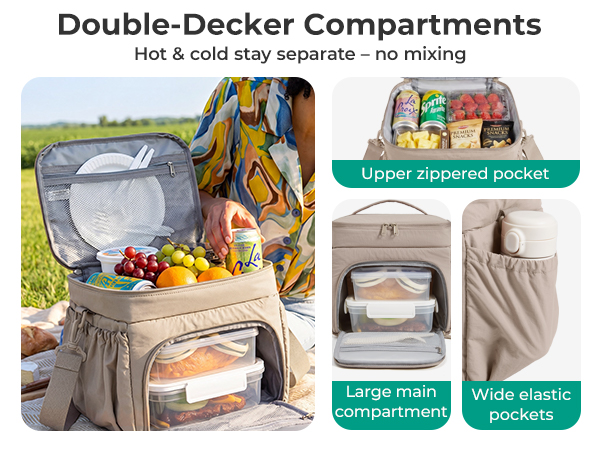 BAGSMART Lunch Bag