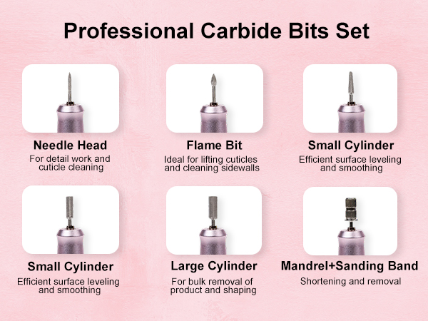 Professional Carbide Bits Set
