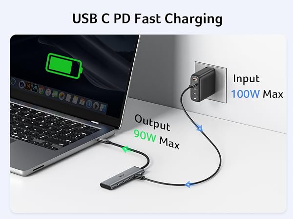 100W PD Fast Charging