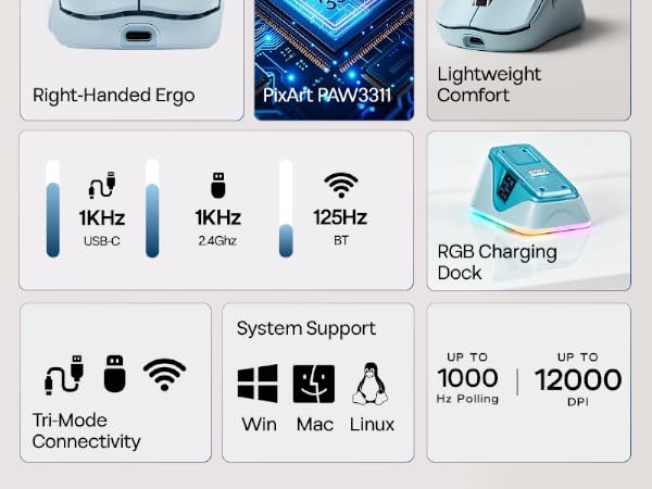 wireless gaming mouse