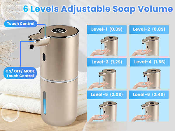 Automatic Soap Dispenser