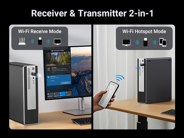 wifi adapter computer network adapter high gain dual antennas wifi to ethernet gaming 5GHz 2.4GHz