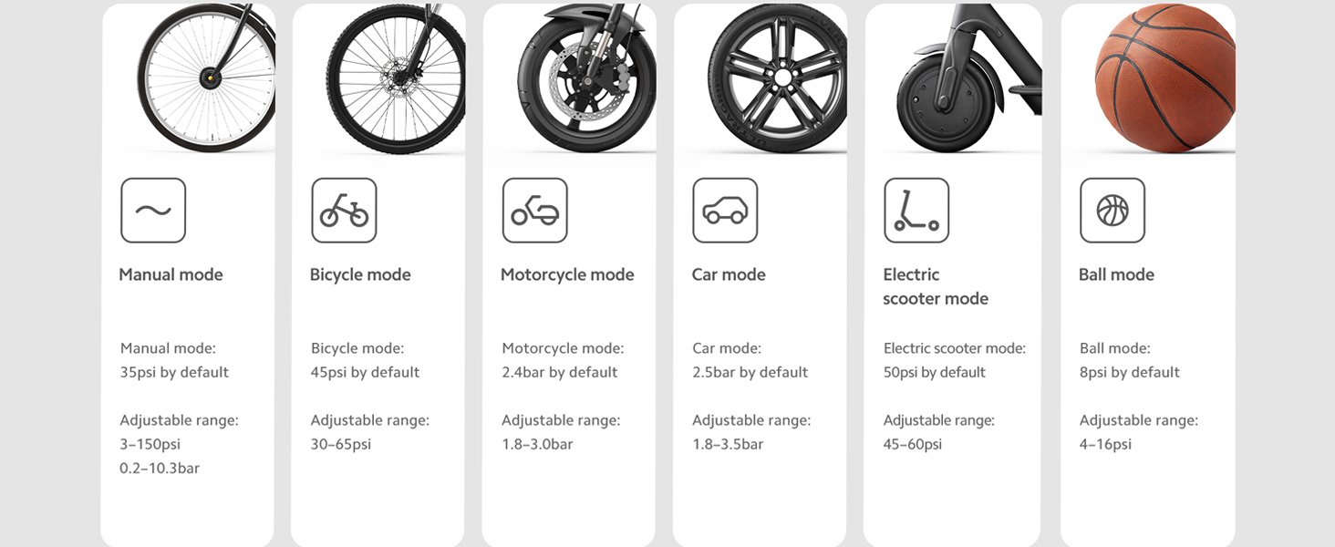 Xiaomi Portable Electric Air Compressor 2