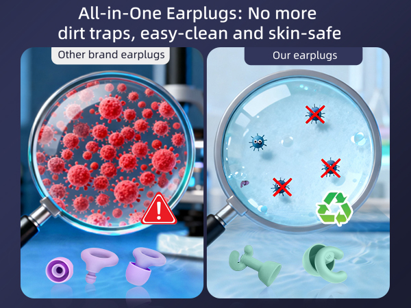 All-in-One Earplugs: No more dirt traps, easy-clean and skin-safe