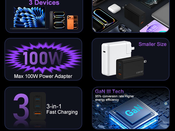 100w usb c charger block type c sam sung galaxy S26 Ultra pd fast charging