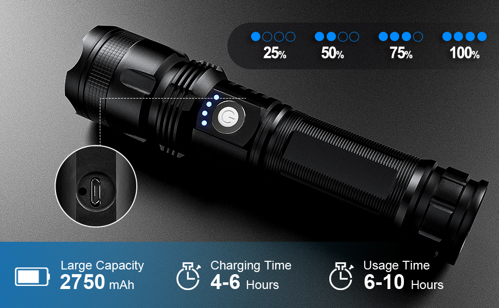 Rechargeable Flashlights