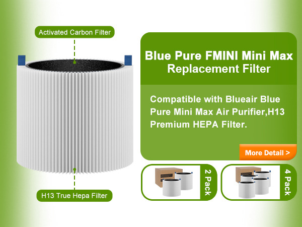 blueair Mini Max replacement filter