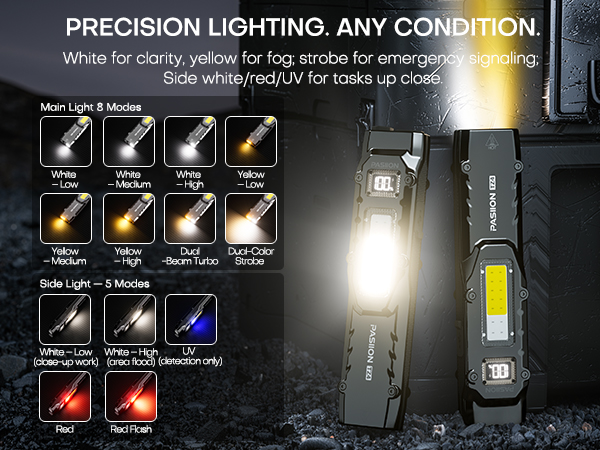 edc flashlight rechargeable