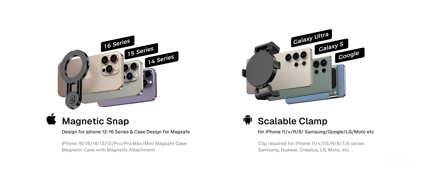 tripod for cell phone