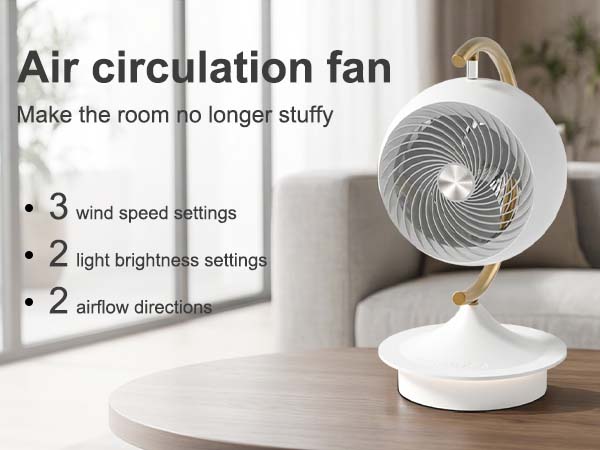 desk fans