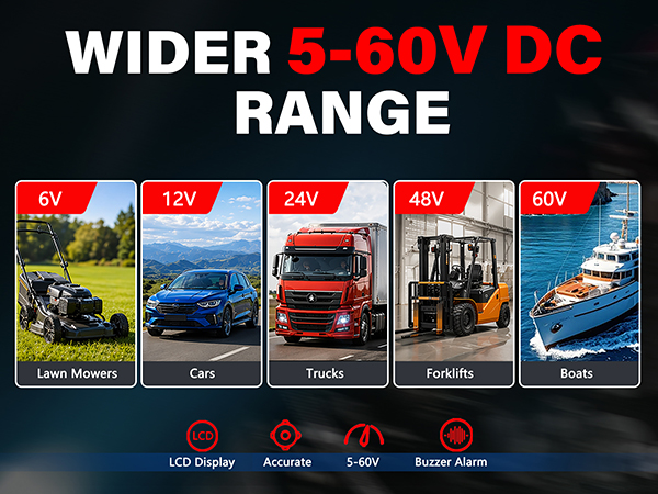 5-60V