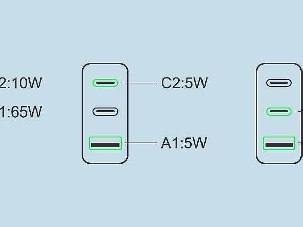 KWRNVO 65W GaN Charger Charging Guide-Single-Port charging