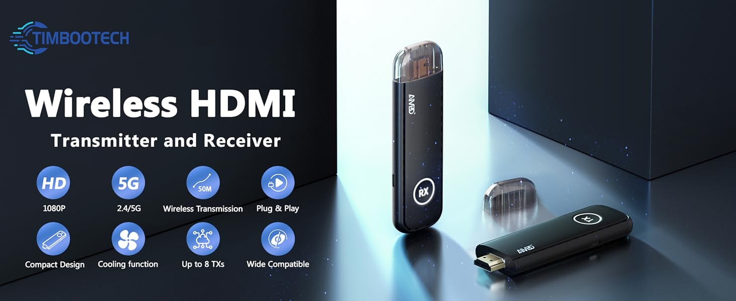 wireless hdmi transmitter and receiver