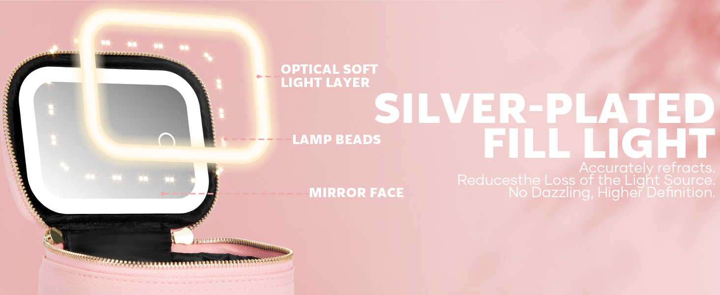 makeup bag with mirror