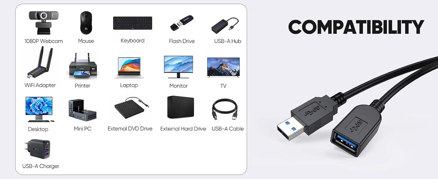 usb extension cord