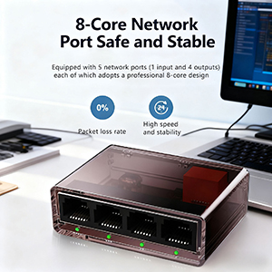 Gigabit Ethernet Splitter 1 to 4