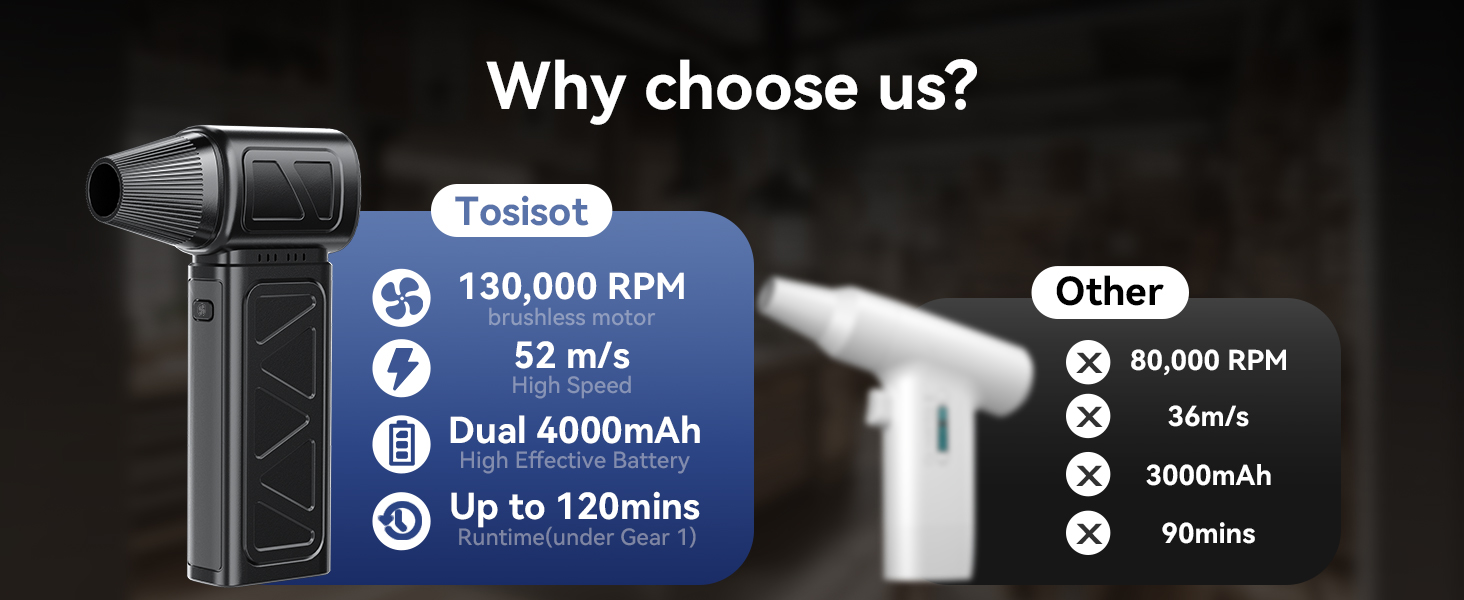 car dryer air blower turbo jet blower compressed air can dusters for cleaning