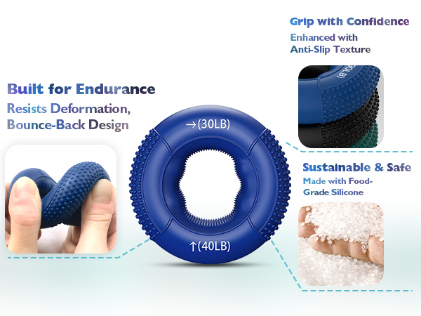 FitBeast Grip Strength Trainer