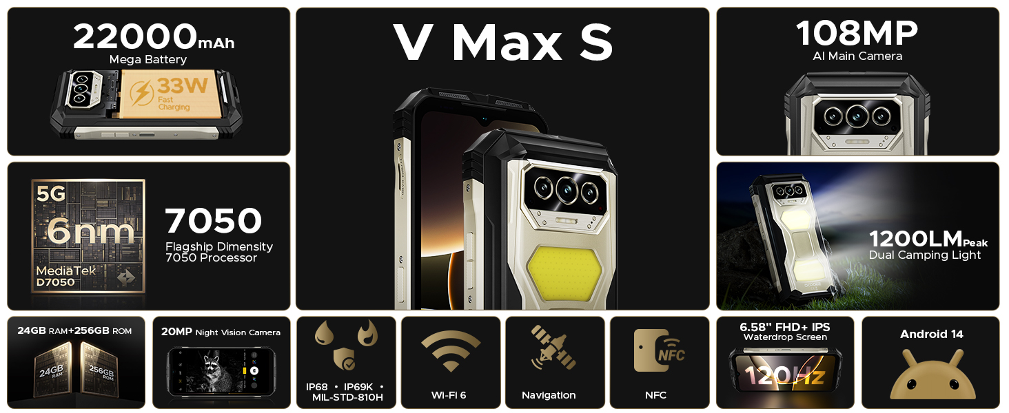 VMAXS Rugged Phone
