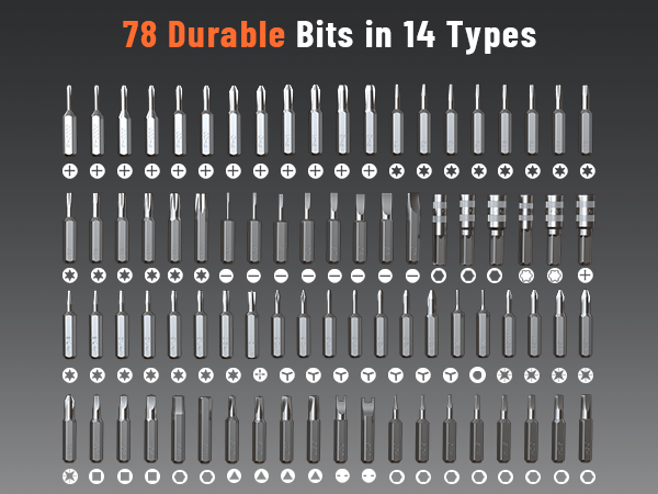 78 Durable Bits in 10 Types