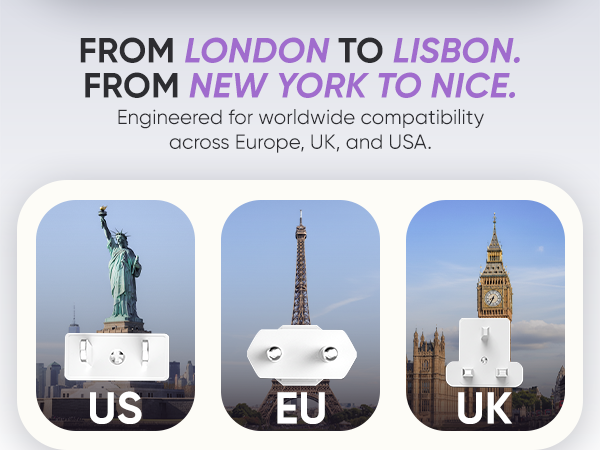 Compatibility across Europe, UK and USA