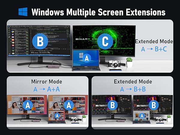 Windows Display Mode