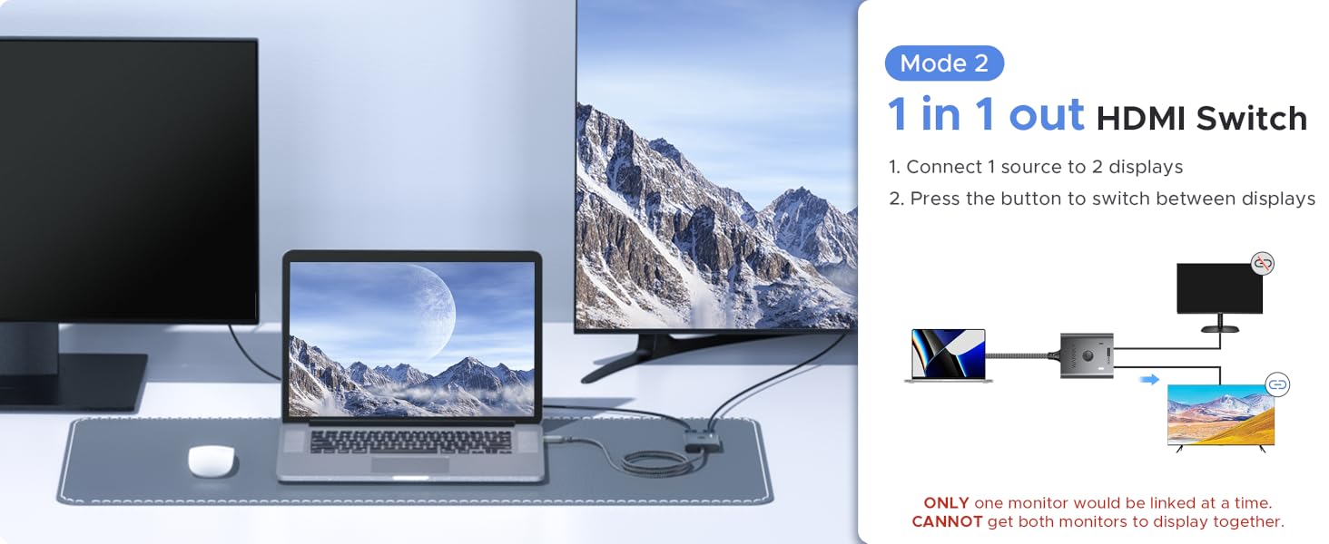 1 in 2 out HDMI Switch