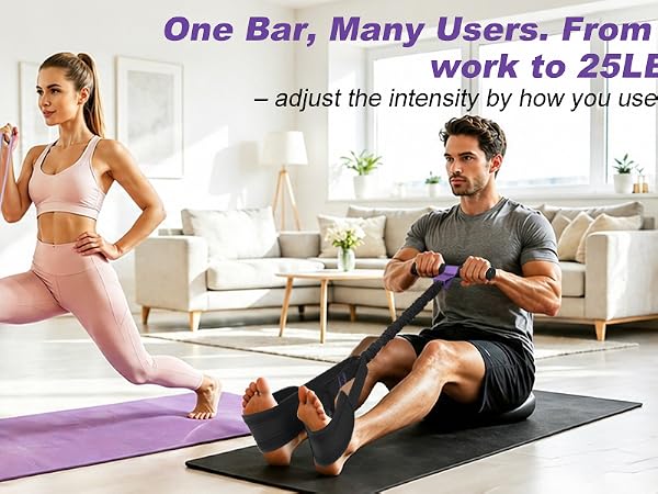 Pedal Resistance Band