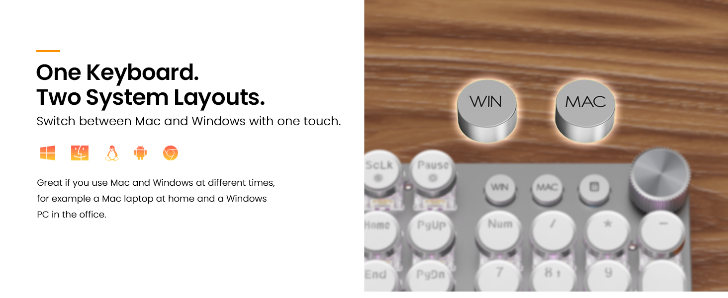 One Keyboard. Two System Layouts.