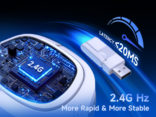 Wireless gaming Headset