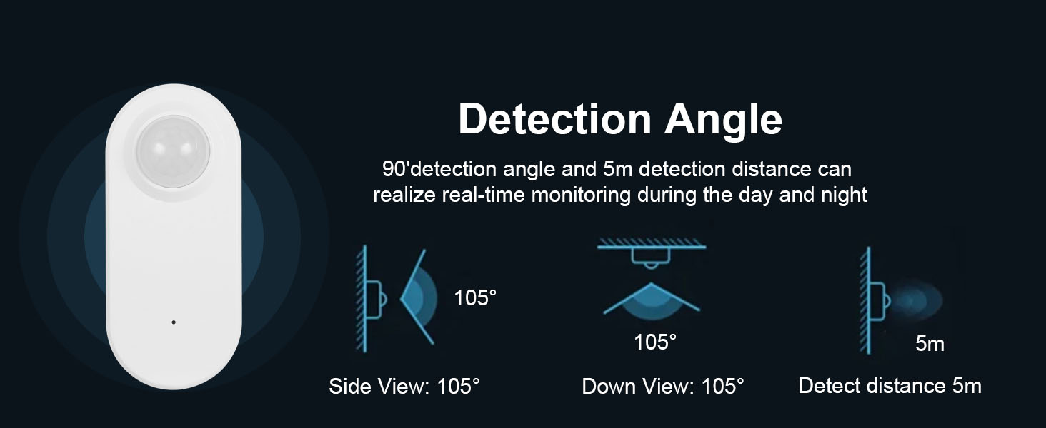 detection angle 90 detection angle and 5m detection of a real - time monitoring during the day.