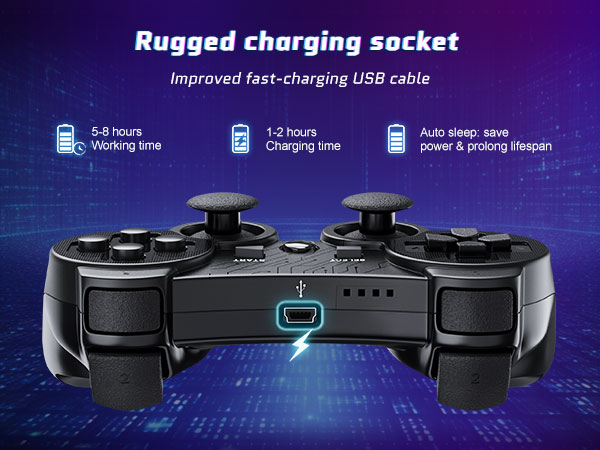control ps3