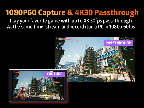 1080p 60fps Capture & 4K 30fps Loop-Out