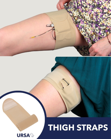Text reads 'THIGH STRAPS' and 'URSA'. Medical compression or support strap being demonstrated on thigh, shown in beige color.