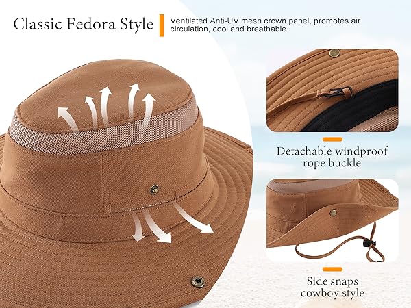 Anti-UV mesh sun hat