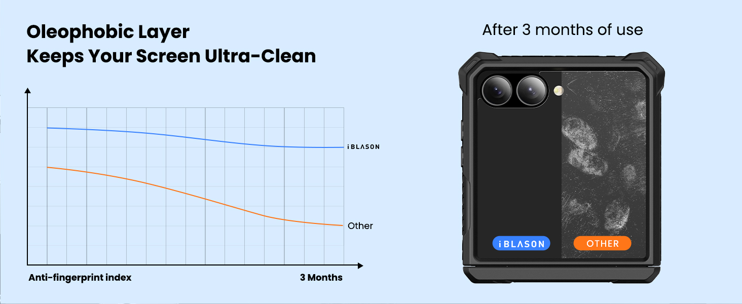 galaxy z flip 7 case