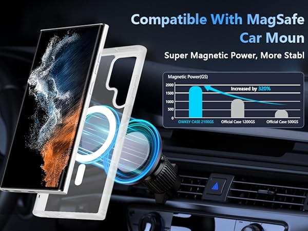 Case for Samsung Galaxy S22 Ultra