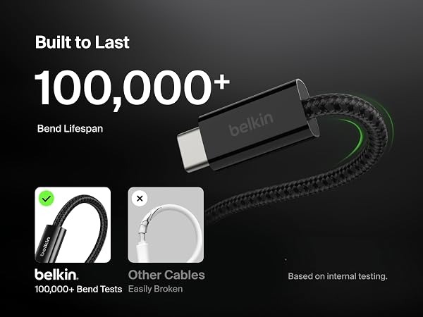 usbc to a cable
