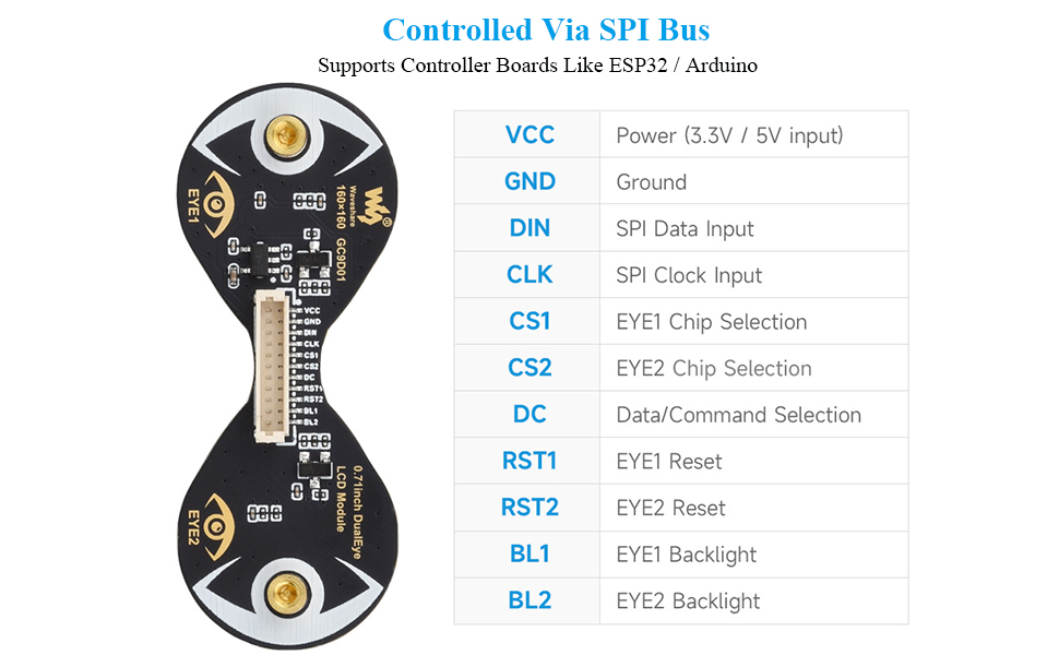 0.71inch DualEye LCD Module